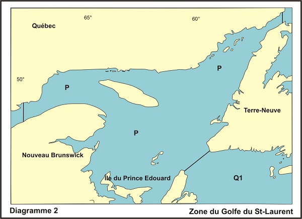 Diagramme 2 Zone du Golfe du St-Laurent